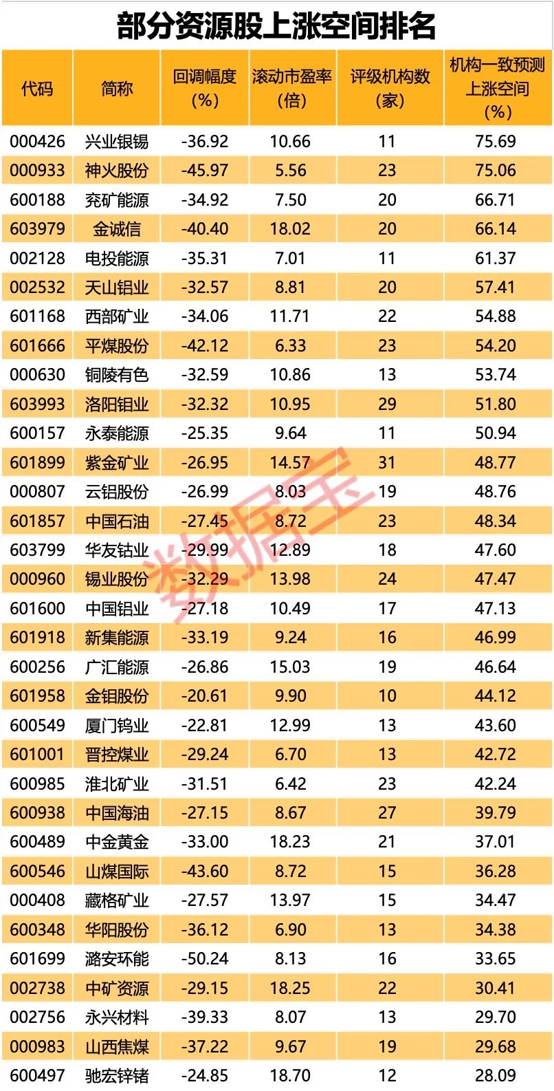 蒯曼世界排名飆升26位實地解讀說明_錢包版26.69.98