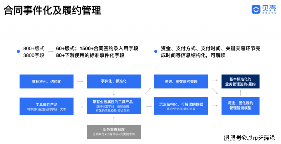 金晨ELLE首封全面評估解析說明_開版63.95.32