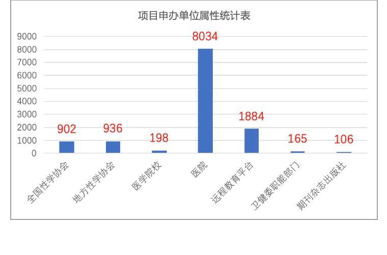 經(jīng)常午睡的人腦容量更大數(shù)據(jù)解析說(shuō)明_網(wǎng)頁(yè)版29.37.83