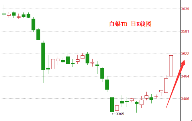 漲不停的黃金：全年最高漲幅超35%前沿解答解釋定義_Pixel39.28.35