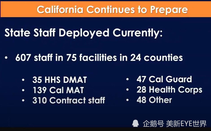 加州州長說給拜登打了5個電話沒打通戰(zhàn)略性實施方案優(yōu)化_版插77.49.80