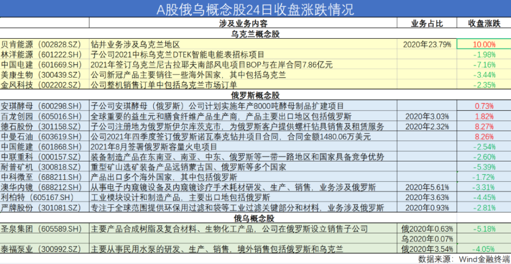 烏收到首筆俄被凍結(jié)資產(chǎn)收益實地數(shù)據(jù)分析計劃_V93.54.44