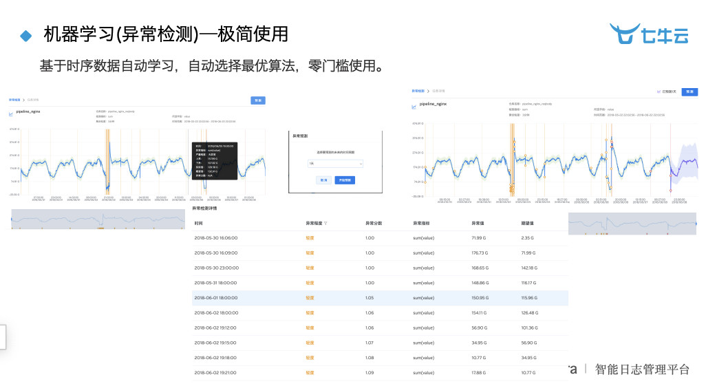 王力宏復(fù)出狀態(tài)實(shí)際數(shù)據(jù)說(shuō)明_Tizen74.53.17