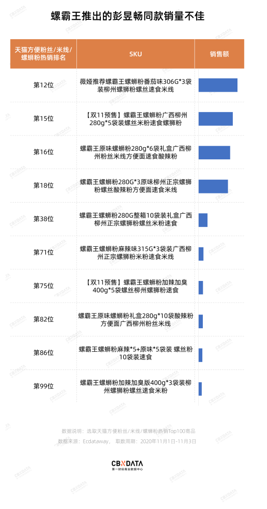 王影璐公主抱彭昱暢深層數(shù)據(jù)執(zhí)行策略_新版本91.74.23