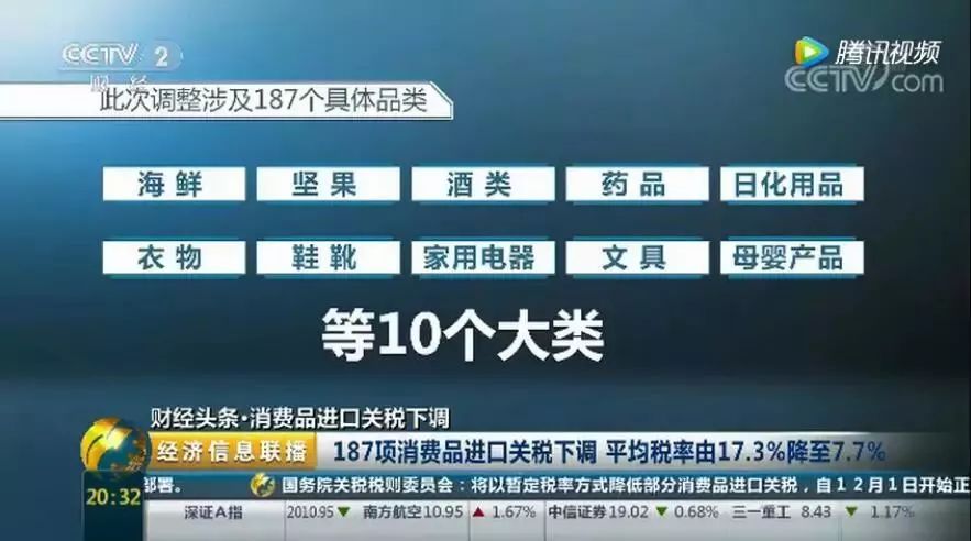 搶年貨的人擠爆胖東來(lái) 代購(gòu)日賺6位數(shù)可持續(xù)發(fā)展執(zhí)行探索_黃金版42.53.64