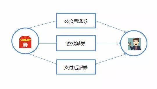 1700多元商品被收銀員家人1元購實地研究數(shù)據(jù)應用_tool67.49.91