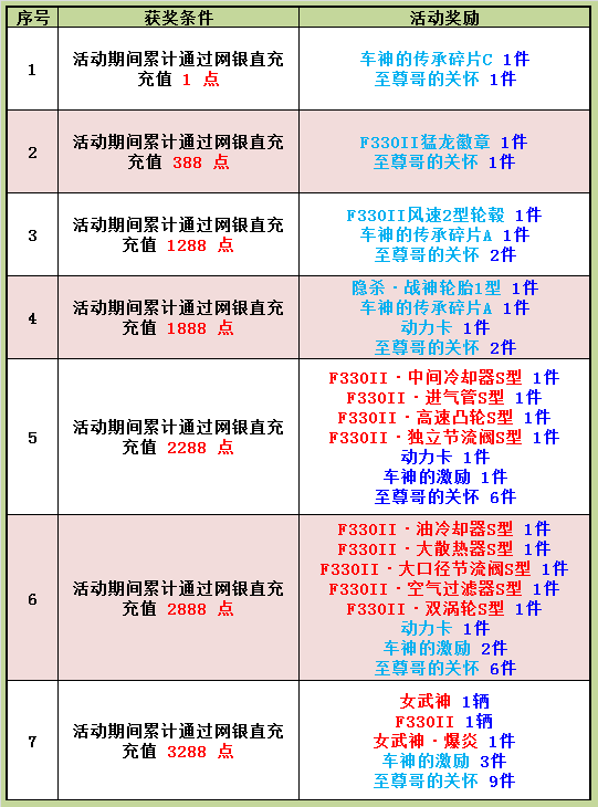 2025年2月2日 第136頁