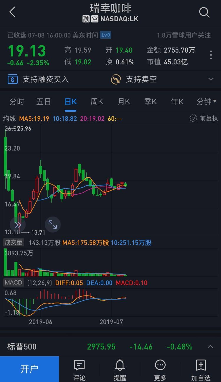 小鹿參加完喜單頭發(fā)白了大半穩(wěn)定計(jì)劃評估_Advanced41.49.88