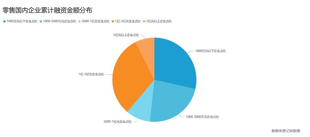 國美電器等被強制執(zhí)行2.3億綜合數(shù)據(jù)解析說明_三版61.57.62