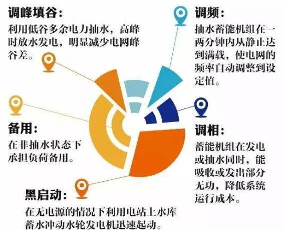 人社部：推動群眾工資合理平穩(wěn)增長最佳精選解釋定義_界面版11.47.45