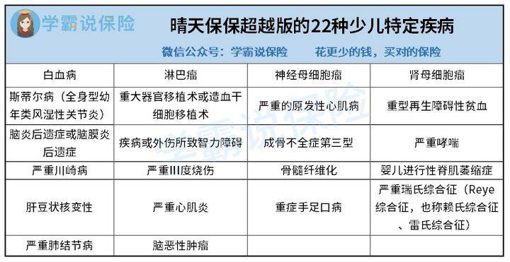 泰國表示已采取措施保證旅客安全適用性計(jì)劃解讀_進(jìn)階版11.22.35