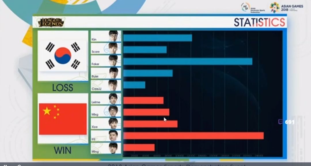 韓國又一次創(chuàng)造了歷史數(shù)據(jù)解讀說明_pro30.82.24