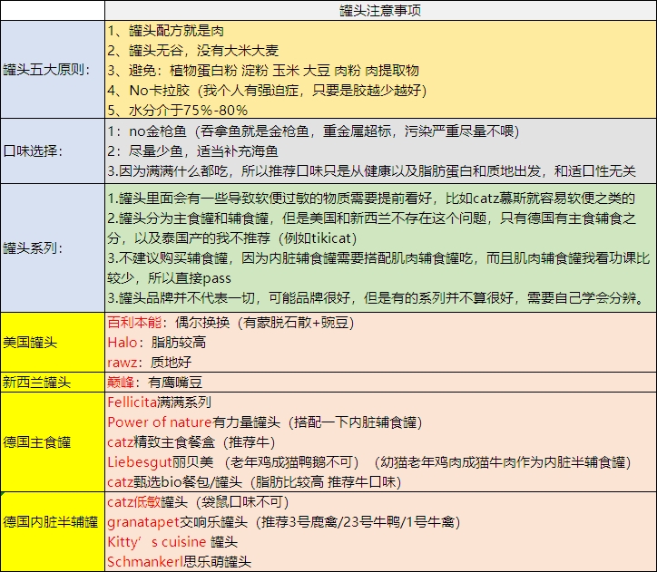 2025年2月2日 第117頁(yè)