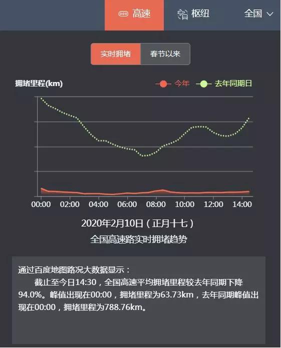 專家：本輪甲流高峰已過詳細數(shù)據(jù)解釋定義_超值版92.37.85