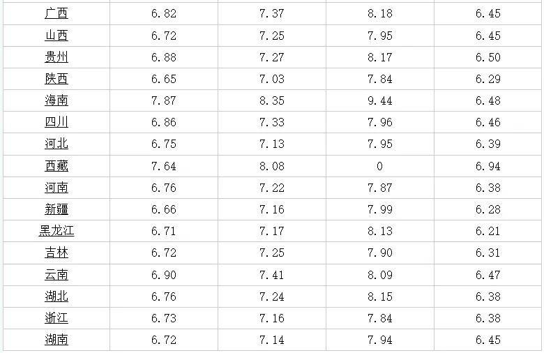 李宇春 老了之后自然會調(diào)整專業(yè)研究解析說明_Elite56.79.60