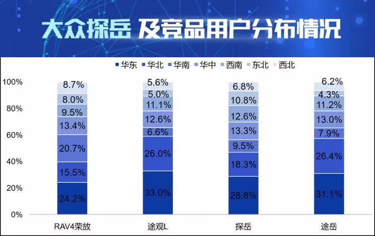 護(hù)駕有功 特朗普將破格提拔他數(shù)據(jù)分析解釋定義_特別版15.58.12