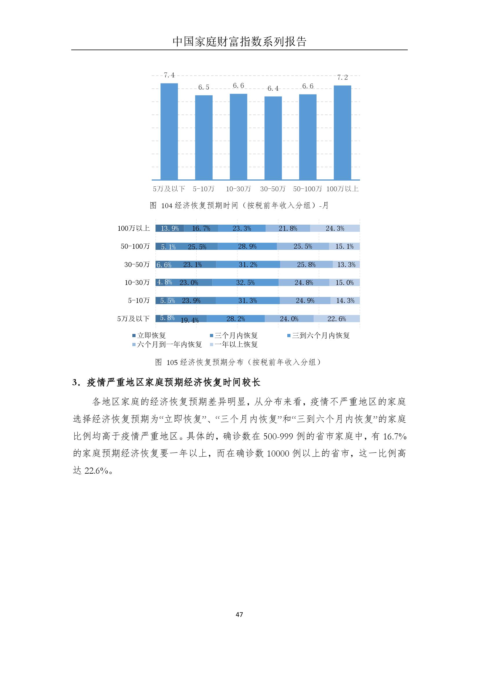 2025年2月2日 第97頁