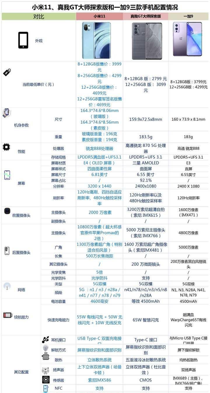 小米YU7路試快速響應計劃分析_GT52.56.84