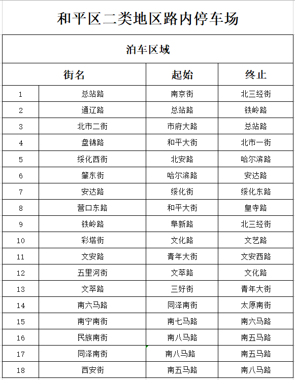 2025年2月2日 第91頁