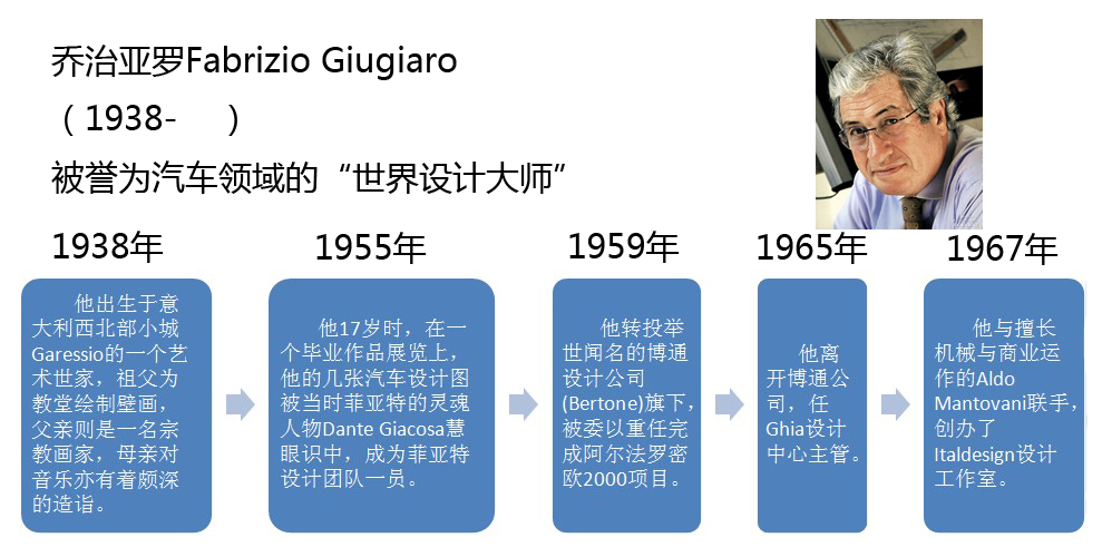 曝中國企業(yè)考慮收購大眾德國工廠精細分析解釋定義_云端版56.64.97