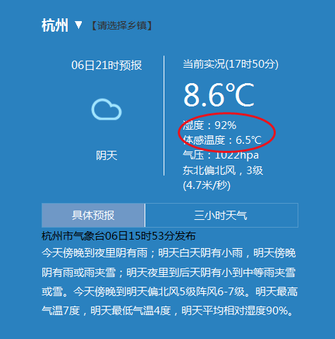 秦嶺擋住南下冷空氣實(shí)際解析數(shù)據(jù)_版權(quán)頁58.35.37