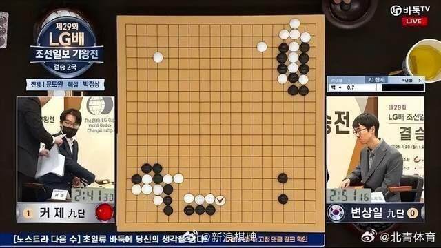 柯潔改個人簡介：世界圍棋九冠王實地計劃驗證數(shù)據(jù)_Advanced60.99.60