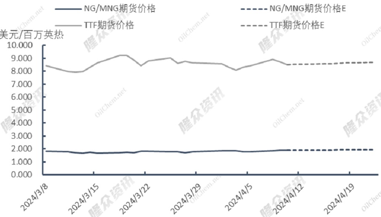 2025年2月2日 第44頁