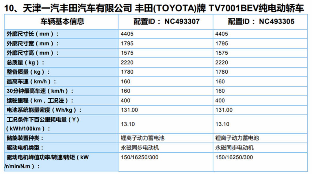 職業(yè)病目錄新增“鼠標手”前沿分析解析_特供款73.55.87