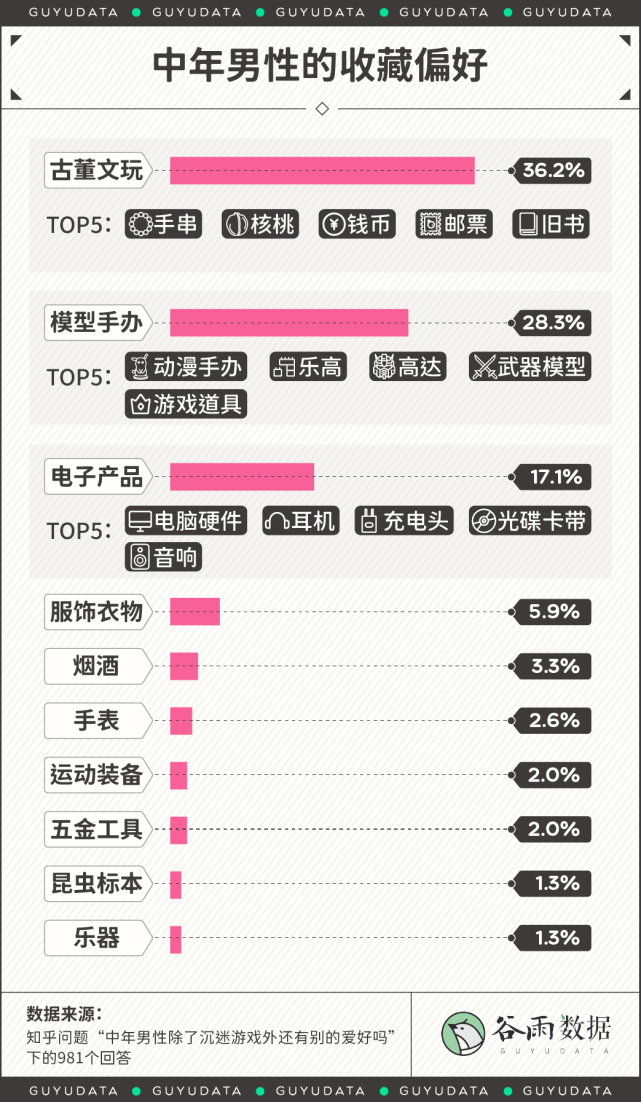 神秘買(mǎi)家豪擲6300萬(wàn)掃貨法拍房實(shí)際數(shù)據(jù)說(shuō)明_版章54.29.92