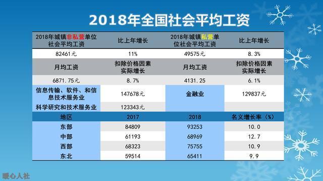 部分銀行個(gè)人養(yǎng)老金存款利率達(dá)4%深入數(shù)據(jù)執(zhí)行計(jì)劃_專業(yè)款25.72.73