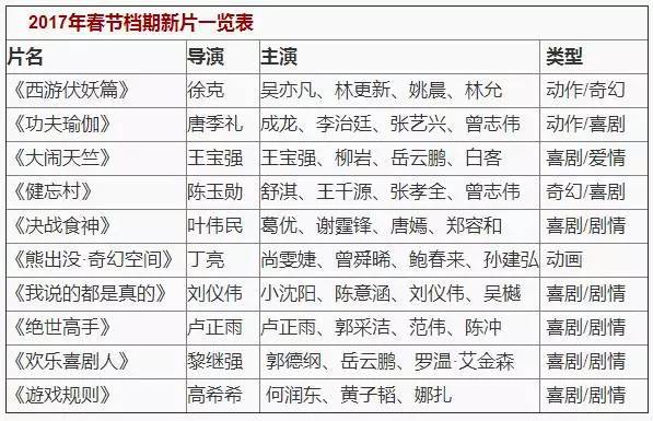 2024 喜劇人的當(dāng)打之年深層策略設(shè)計(jì)解析_履版80.36.20