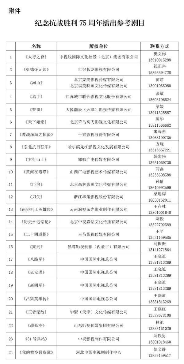 電視劇《駐站》開播最新答案解釋定義_版口17.24.57