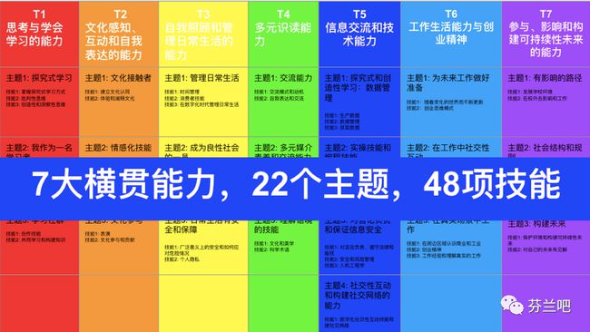 2025年2月2日 第27頁