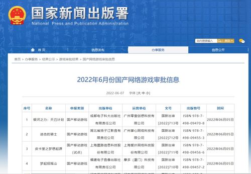 2024年已下發(fā)1416個游戲版號適用解析方案_特別款25.89.14