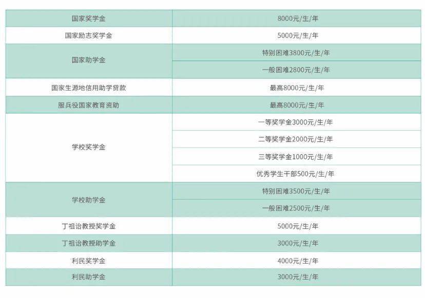 唐探1900英國(guó)首映十分鐘售罄權(quán)威分析說(shuō)明_簡(jiǎn)版90.61.32