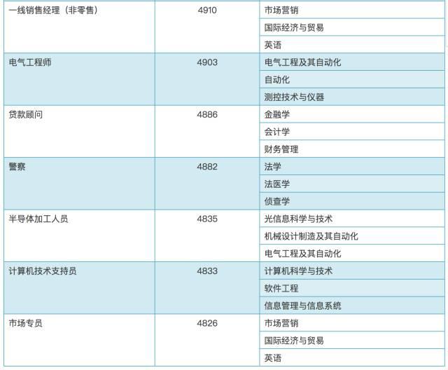 河南礦山老板給員工發(fā)1億多獎(jiǎng)金數(shù)據(jù)導(dǎo)向解析計(jì)劃_Harmony52.83.39