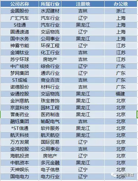 本周上四休三不調(diào)休實效策略解析_T56.97.53