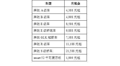 廣州凍到結(jié)冰結(jié)構(gòu)化計劃評估_專屬版11.71.57