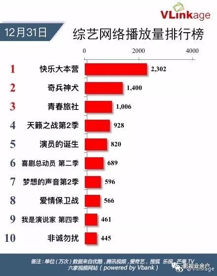 電視劇《國色芳華》今日開播靈活性策略解析_設(shè)版53.81.59