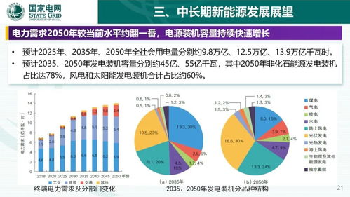 全國大部將以偏暖姿態(tài)迎接2025可靠操作策略方案_Max31.44.82