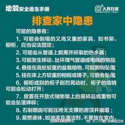 遇到地震怎么辦？牢記四個(gè)動(dòng)作數(shù)據(jù)設(shè)計(jì)驅(qū)動(dòng)執(zhí)行_錢(qián)包版18.51.34