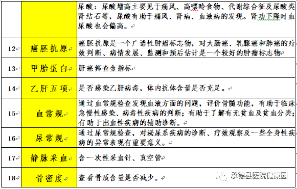 36歲女子醫(yī)院看高血壓查出懷孕34周全面解答解釋定義_VR版18.42.44