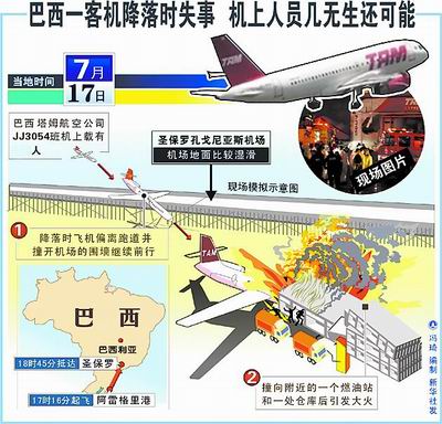 韓國(guó)空難客機(jī)黑匣子撞墻前4分鐘停錄安全設(shè)計(jì)策略解析_玉版十三行79.36.24