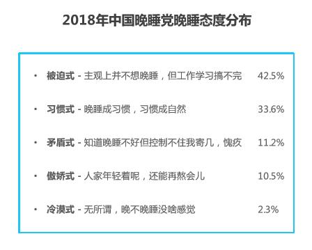 跨年熬夜后怎么補救最有效快速解答計劃設計_P版72.92.45