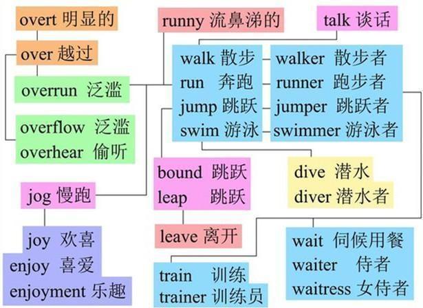 中國(guó)春節(jié)申遺只允許200個(gè)單詞介紹實(shí)效策略解析_T56.97.53