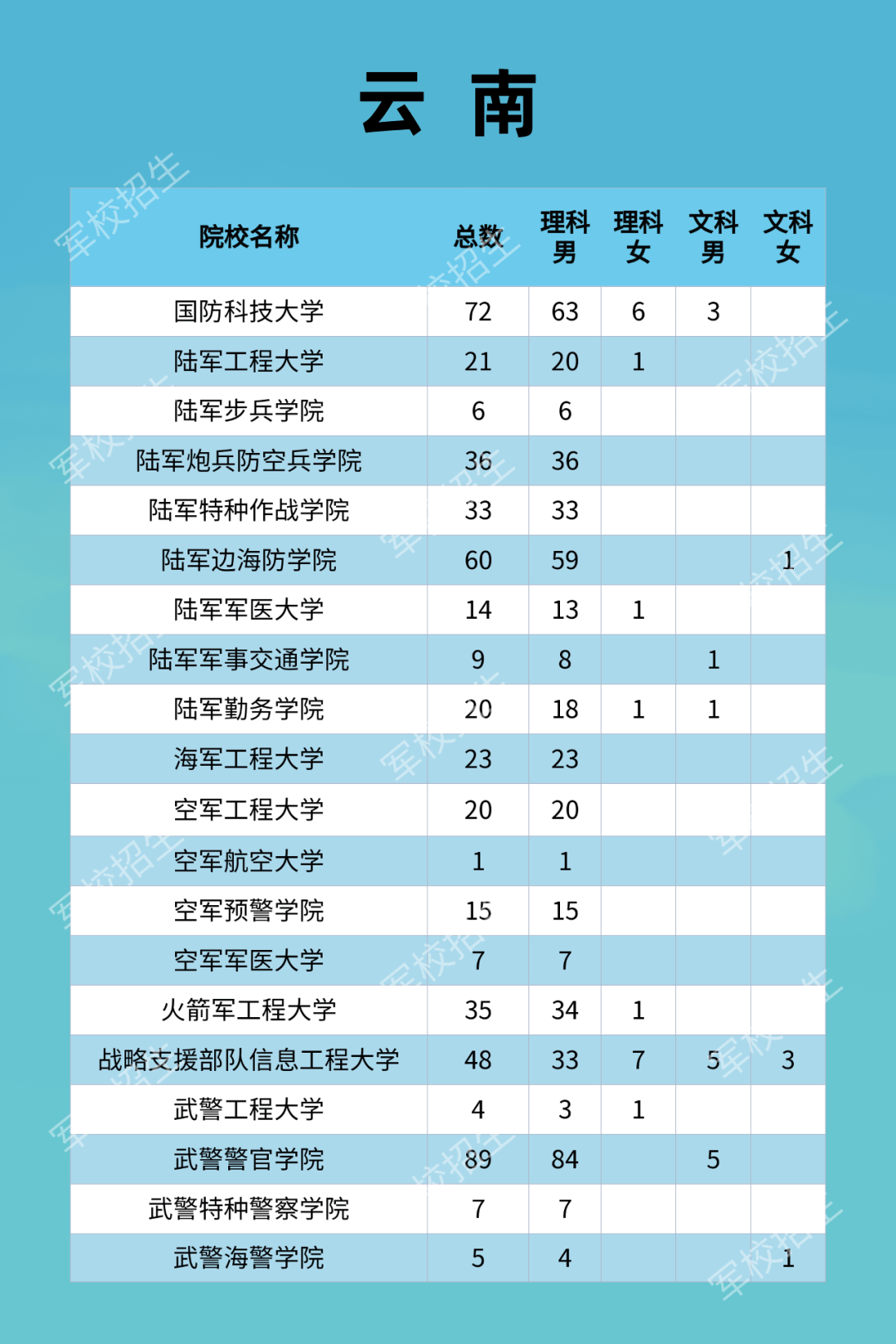 78歲爺爺30年資助122名學(xué)生結(jié)構(gòu)化計(jì)劃評(píng)估_祝版41.31.45