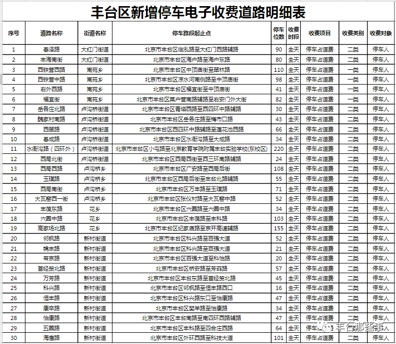 浙江女子被騙后反騙回3萬元最佳實(shí)踐策略實(shí)施_進(jìn)階款65.32.73