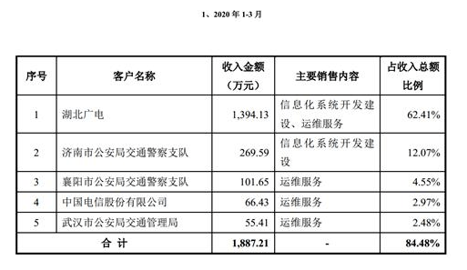 鄭欽文即時排名下滑至第7位精細評估解析_豪華款41.92.86