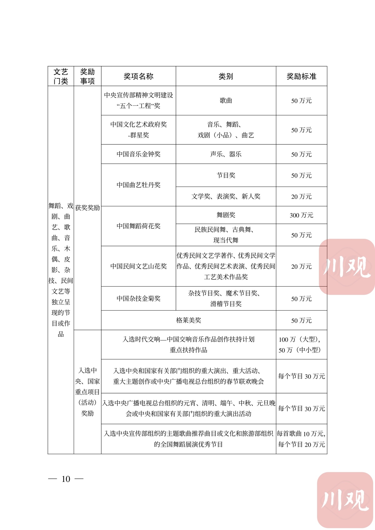 工作人員否認寶石老舅被拘可靠性執(zhí)行策略_挑戰(zhàn)款49.89.95