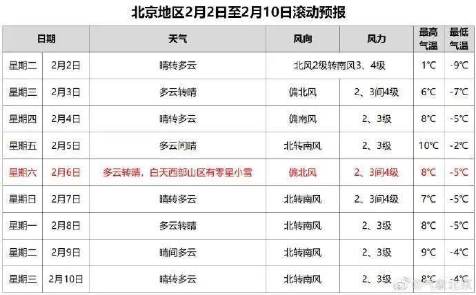 日本千葉縣接連暴發(fā)禽流感實地說明解析_Device58.31.54